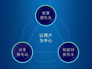 公安部發(fā)布新規(guī)，房產咨詢行業(yè)迎來規(guī)范化發(fā)展